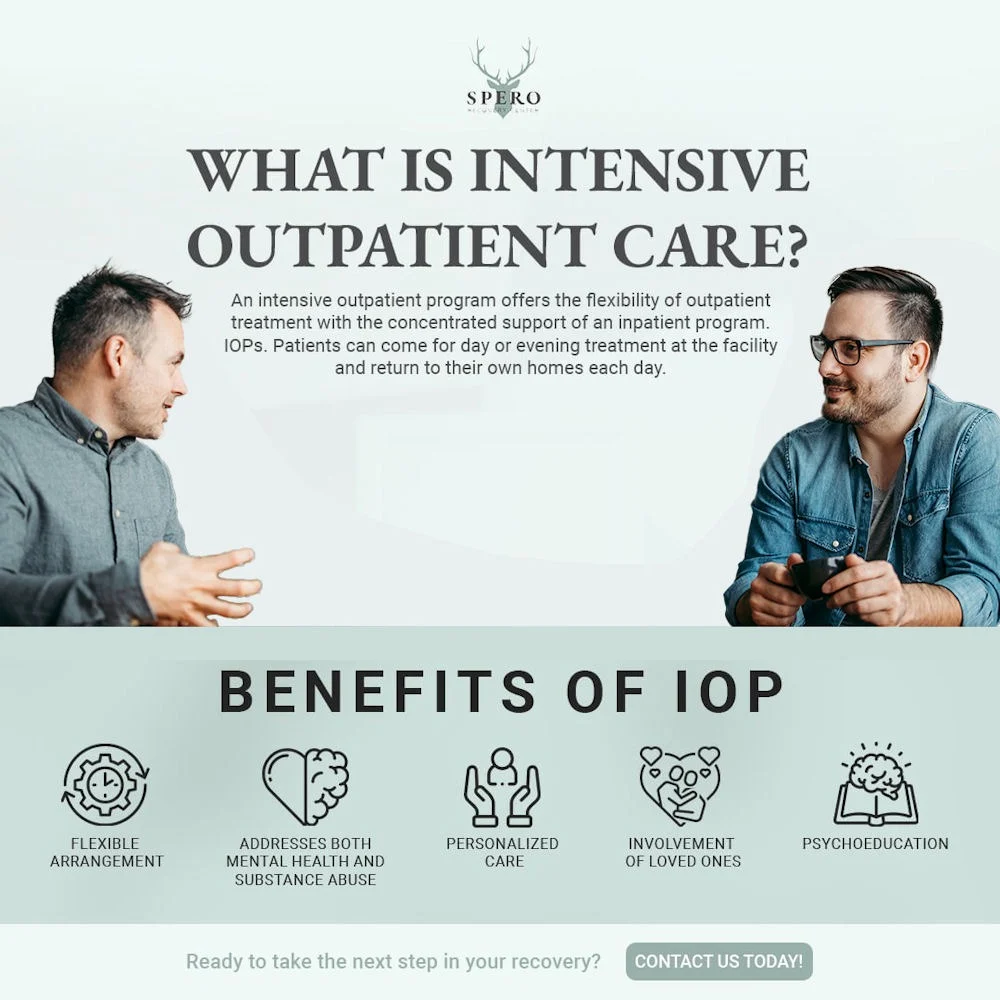 Intensive outpatient Program Spero
