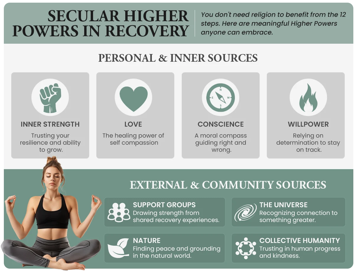 You don't need religion to benefit from the 12 steps. Here are meaningful Higher Powers anyone can embrace.
