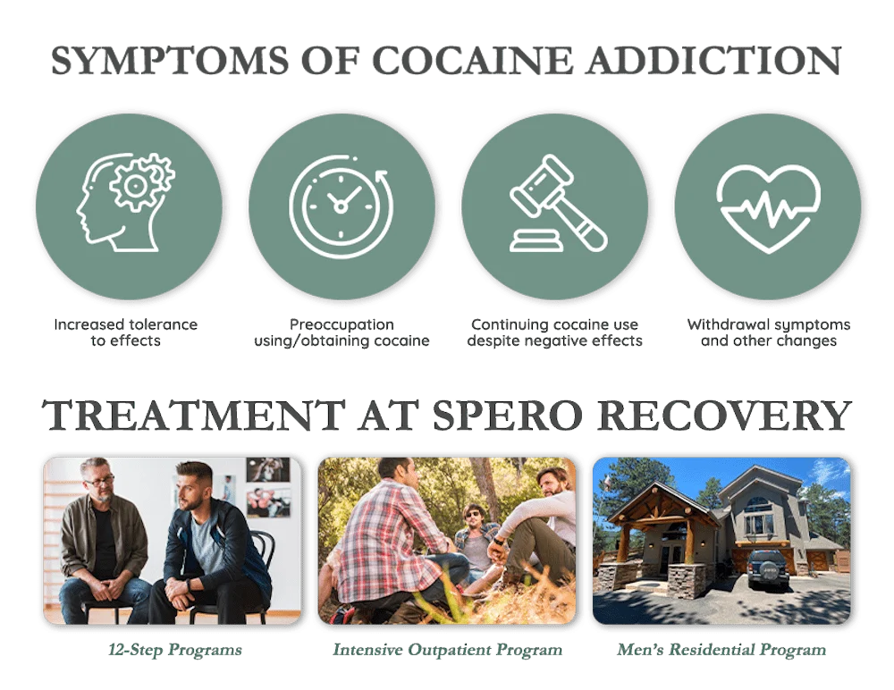 cocaine-addiction_spero